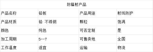 汕头铅板.png